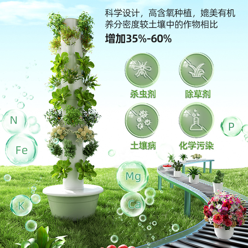 1Pc Smart Vertical Hydroponic  - Smart Garden Vertical Planter recension och pris