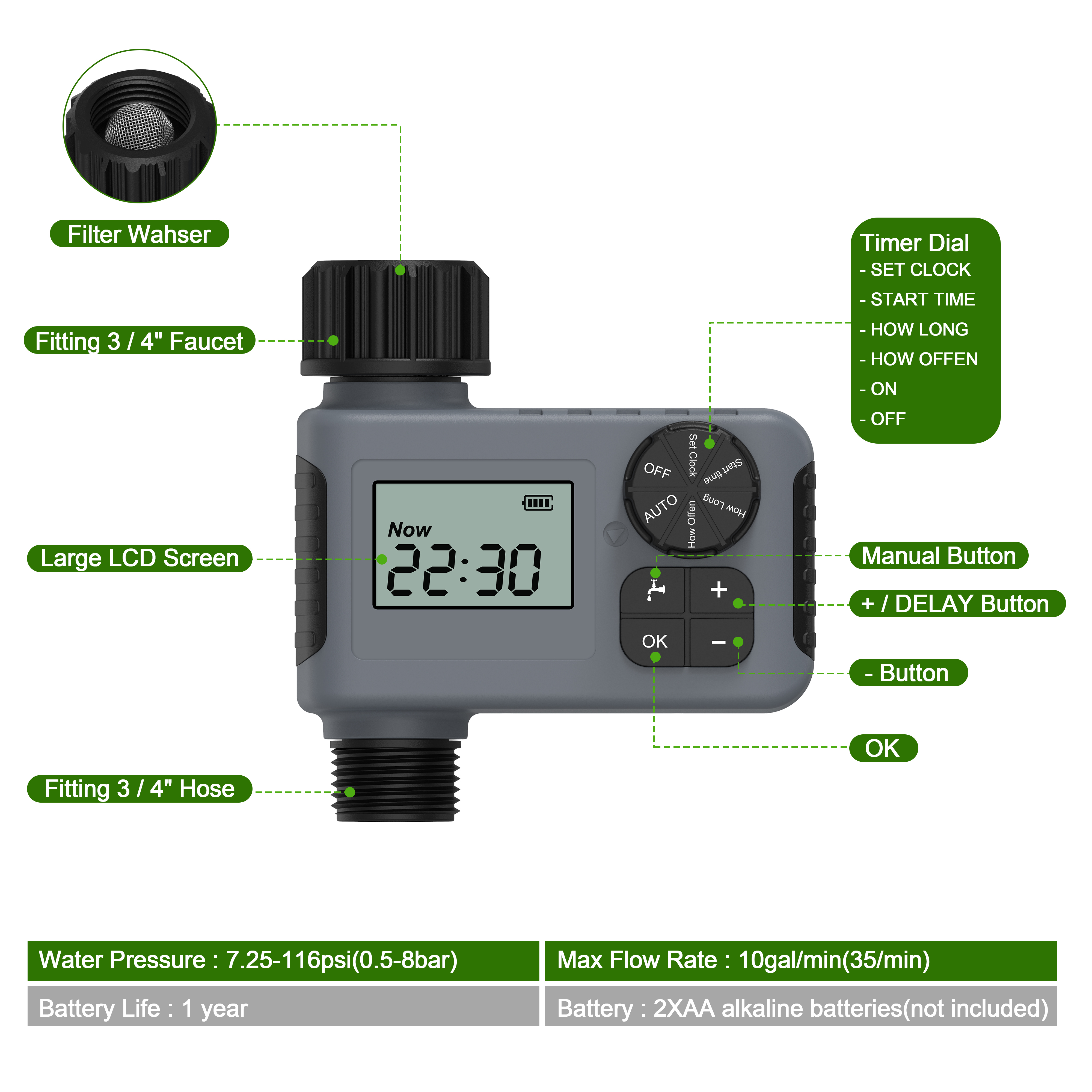 Automatic watering timer intel - Smart Garden System recension och pris