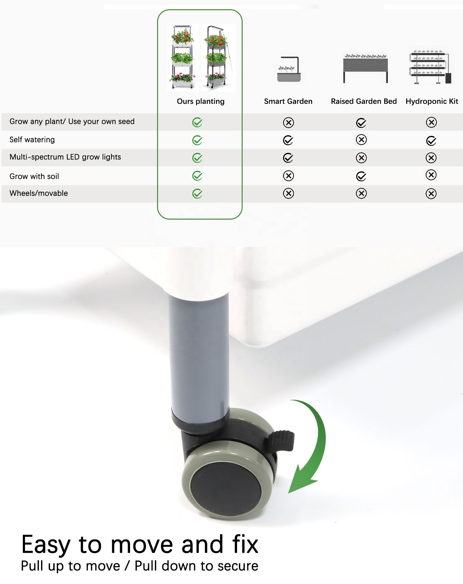 3-layer Garden Planter Box Sta - Smart Garden Vertical Planter recension och pris