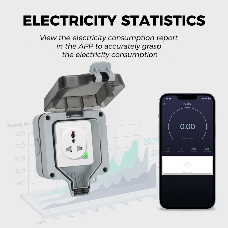 Avoir Wifi Smart Socket IP66 W - Smart Garden Outdoor recension och pris