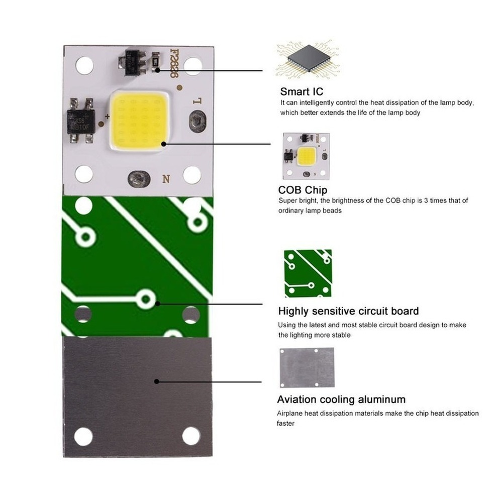 10W COB module 220V LED Chip D - Smart Garden Outdoor recension och pris