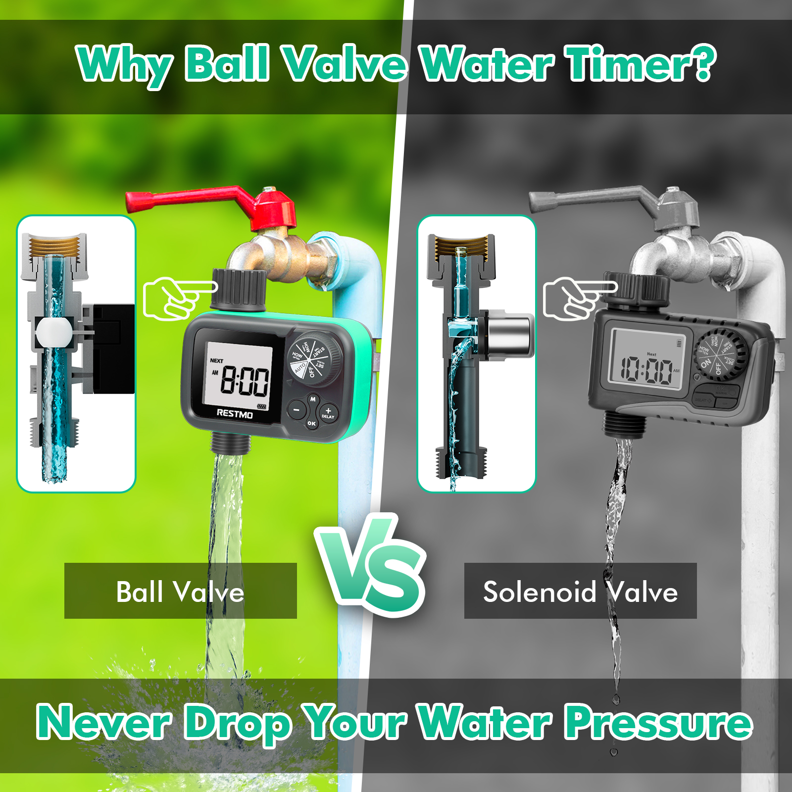 Automatic Ball Valve Water Tim - Smart Garden Tap Timer recension och pris