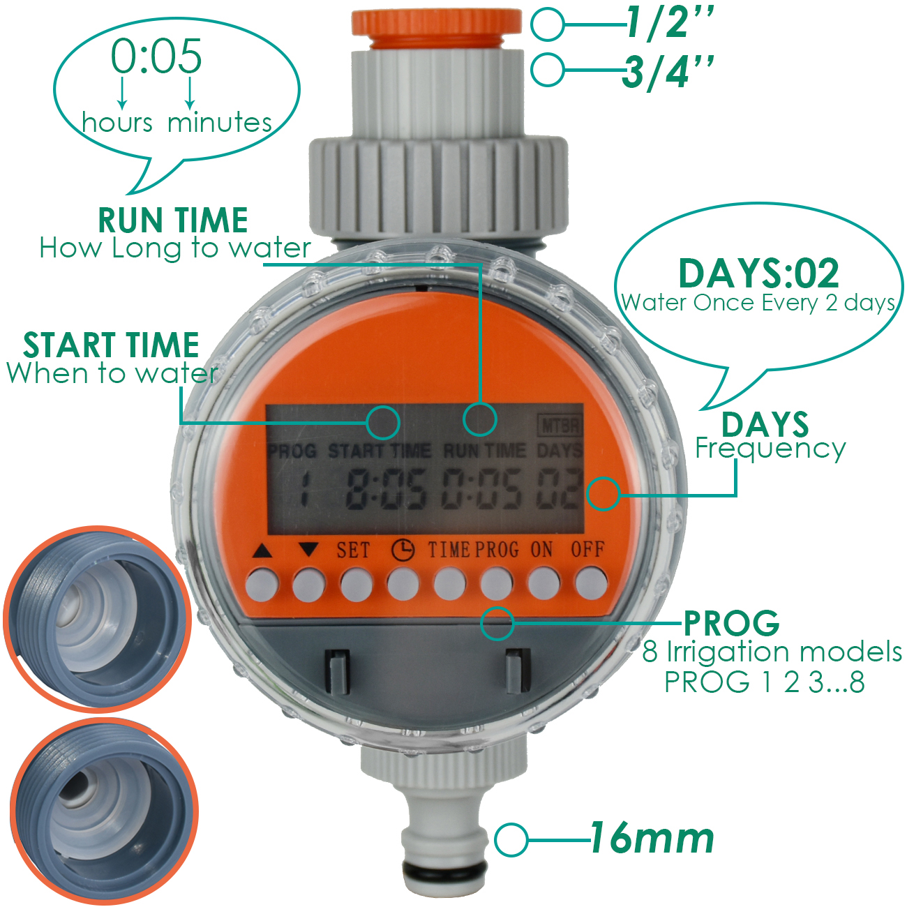 KESLA Garden Ball Valve Water  - Smart Garden Tap Timer recension och pris
