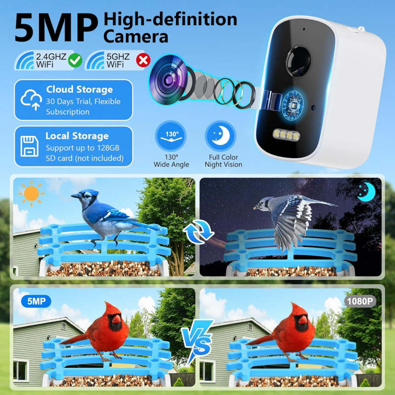 WiFi Smart Bird Feeder with Ca - Smart Garden Outdoor recension och pris