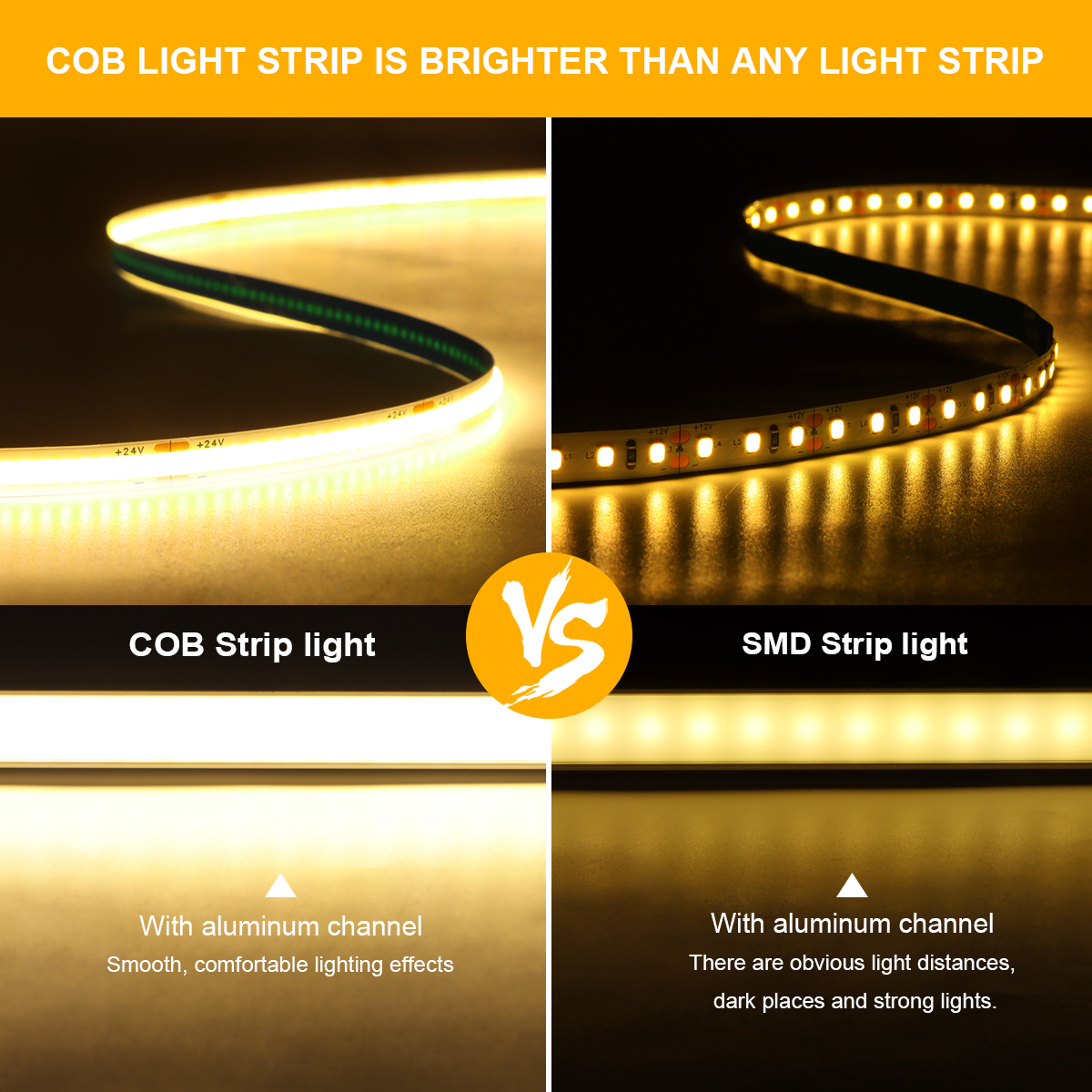 3M 5M 10M 24V COB LED Strip Li - Smart Garden Outdoor recension och pris