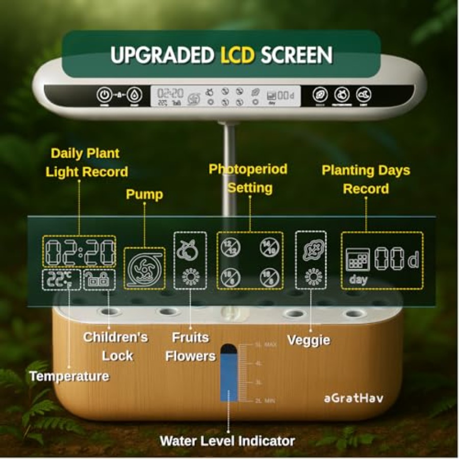 Hydroponics Growing System Kit - Smart Garden System recension och pris